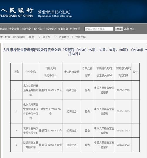 央行首次开罚单 北京乐堂餐饮因拒收现金被警告