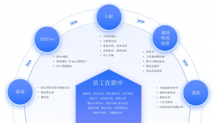 五年百店!克茗冰室携手法大大深化餐饮连锁的数字化竞争力